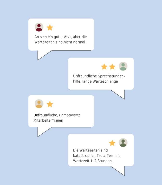 schlechte online bewertungen